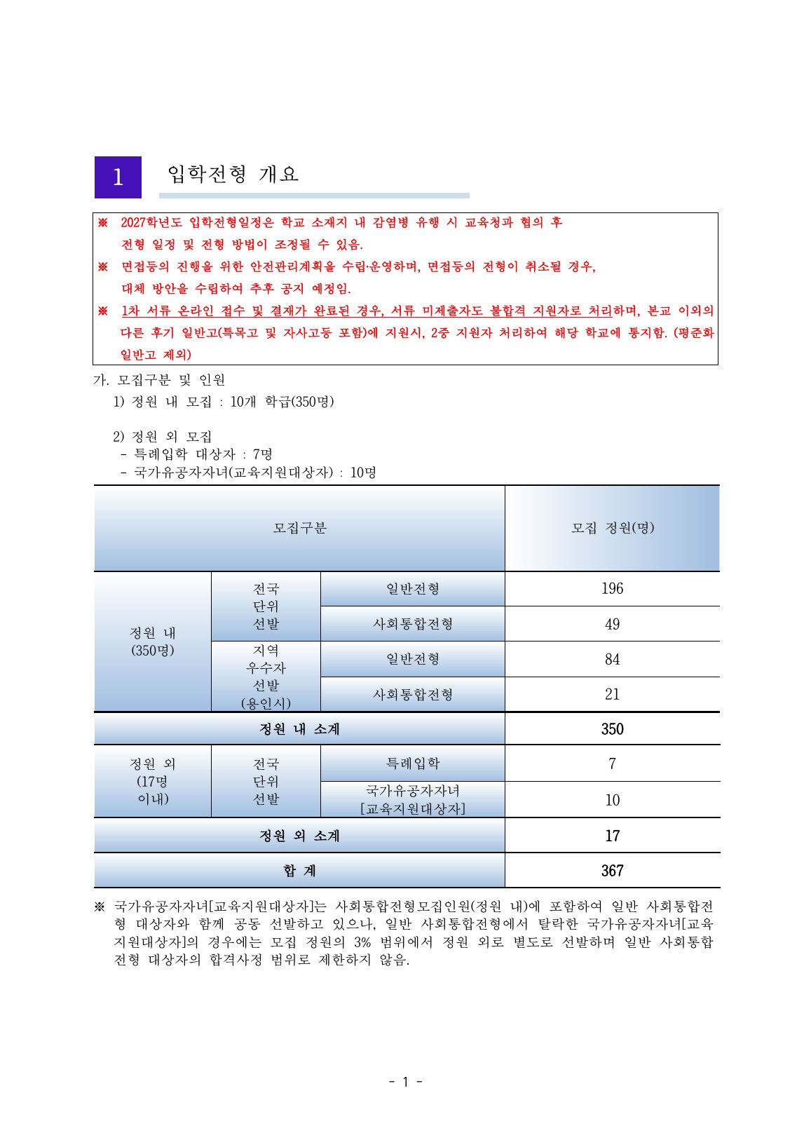 2027학년도 외대부고 최종 모집요강 3페이지