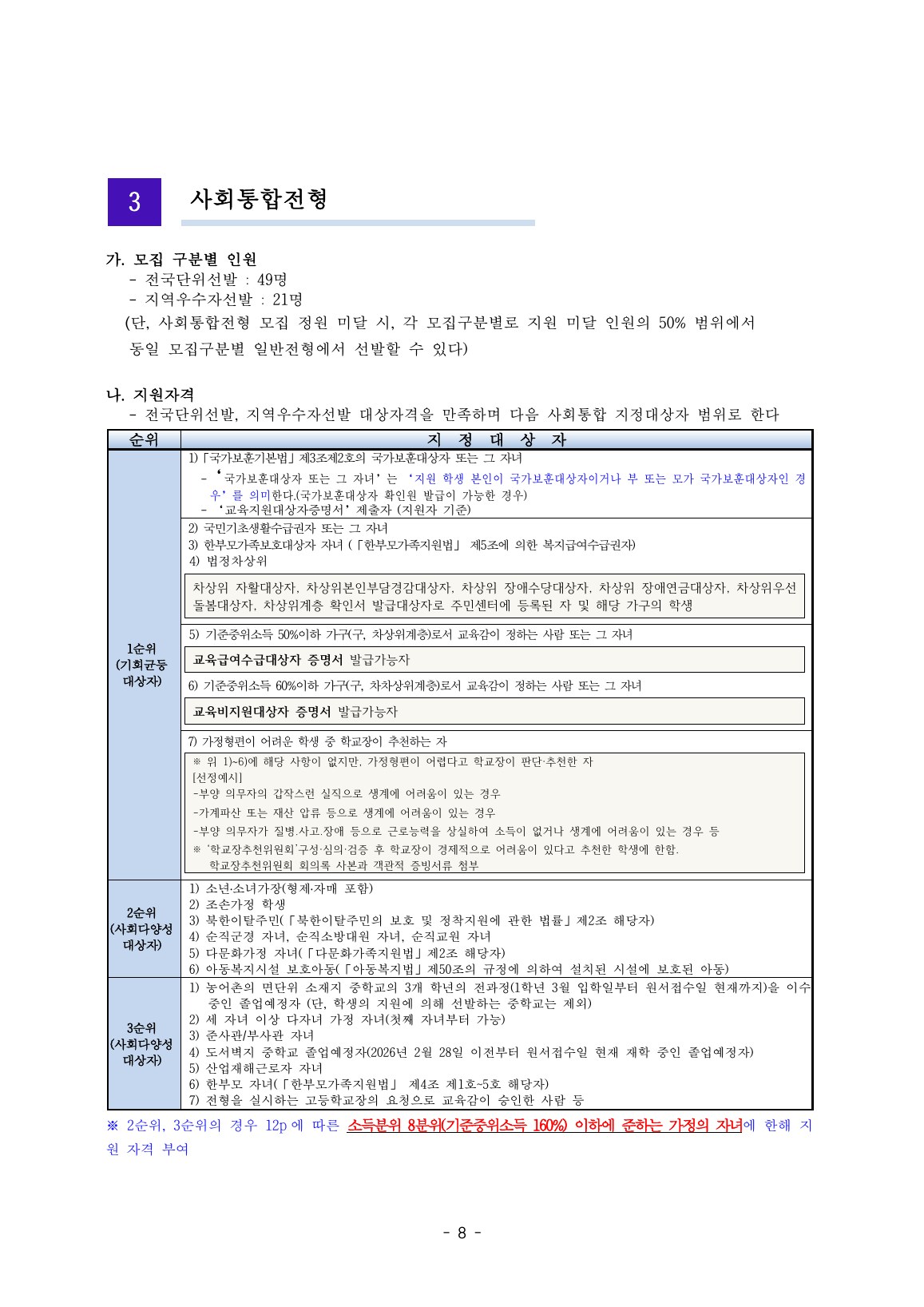 2027학년도 외대부고 최종 모집요강 10페이지