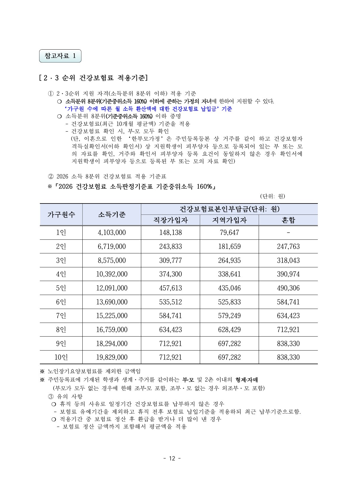 2027학년도 외대부고 최종 모집요강 14페이지