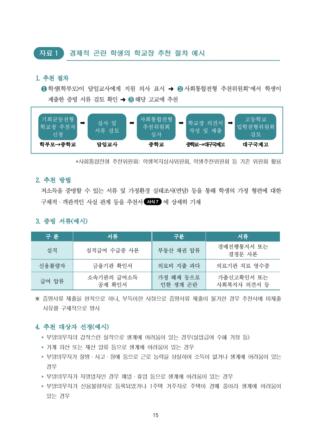 2027학년도 대구국제고 모집요강 15페이지