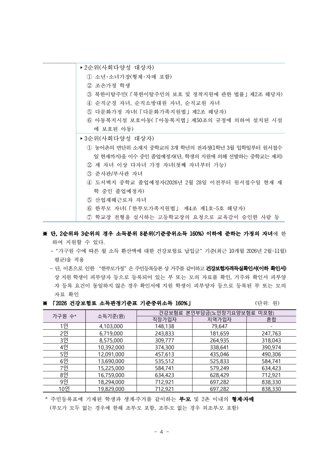 2027학년도 동두천외고 모집요강 5페이지