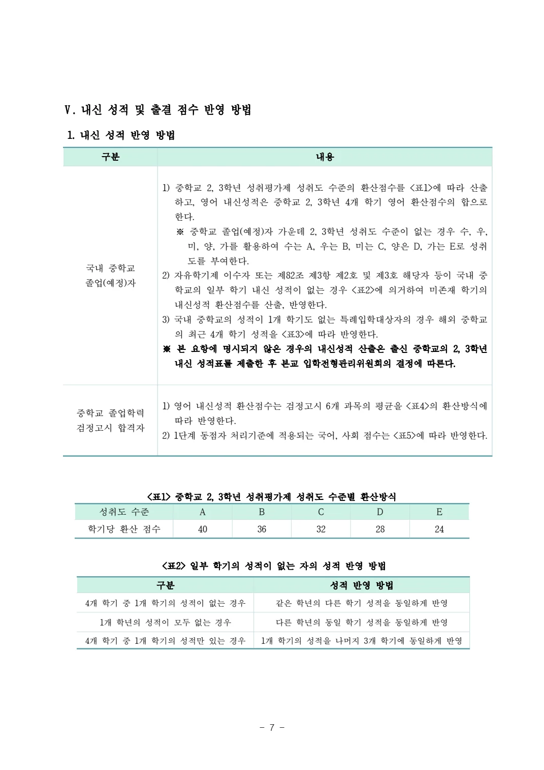 2027학년도 동두천외고 모집요강 8페이지