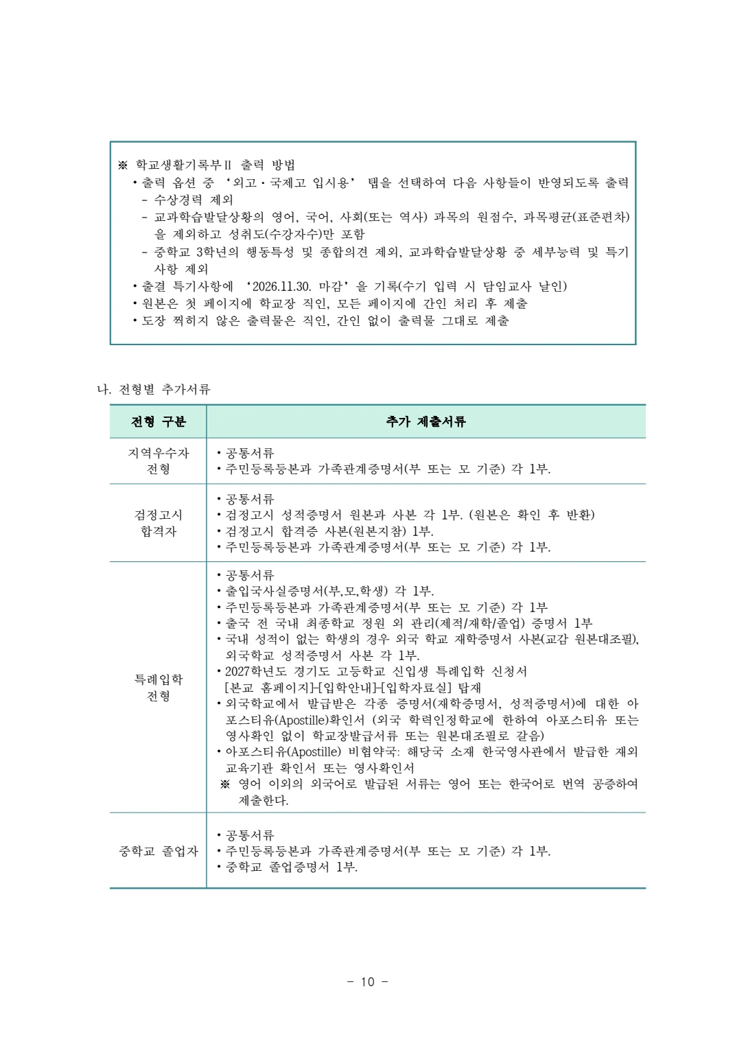 2027학년도 동두천외고 모집요강 11페이지